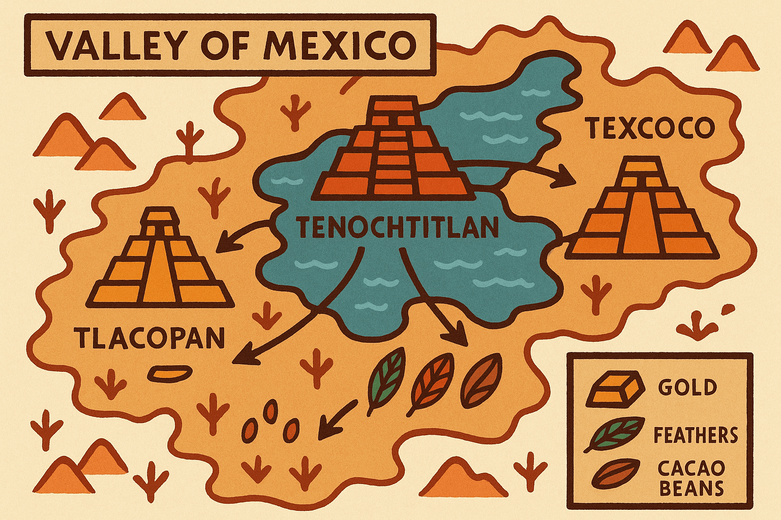 The Triple Alliance Before Cortés